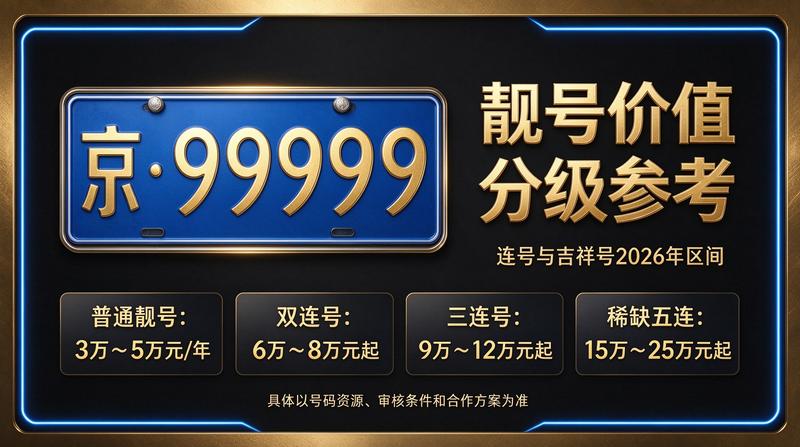 京牌租赁咨询中心办公环境